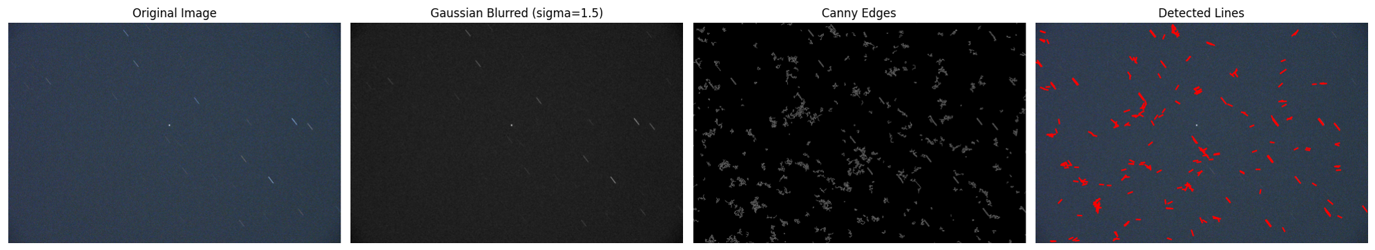 semgnation of satellite trails
